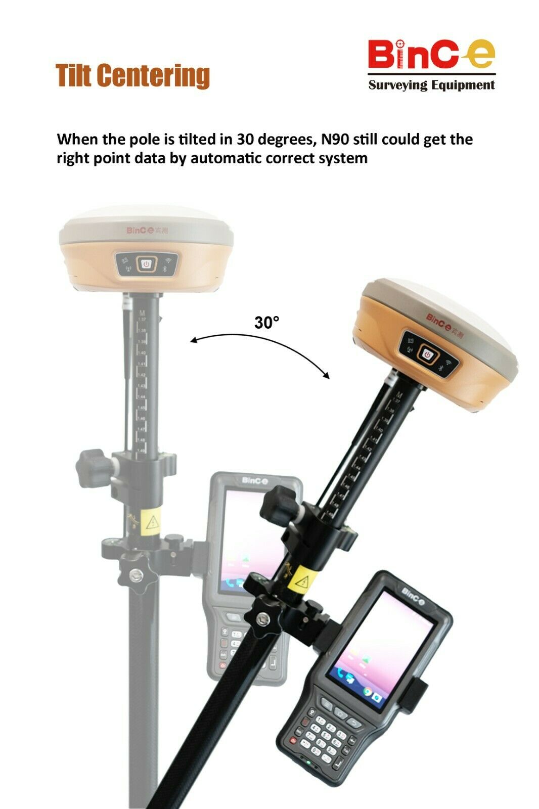 Bince N90 GPS RTK GNSS System Base + Rover + External 35W Radio Surveying Set Novatel OEM729 Main Board