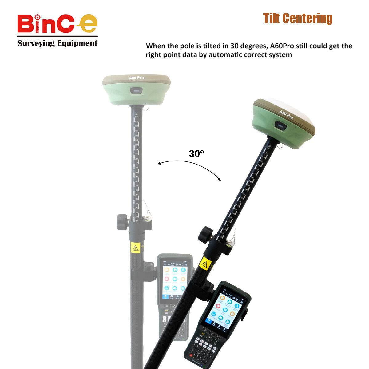 Bince A60Pro GPS RTK GNSS System Base + Rover ( 1+1 ) Set w Controller Hemisphere Main Board